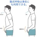 滑舌と腹式呼吸。