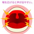 喉を広げると何で良いのか？