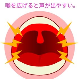 喉を広げると何で良いのか？ 声が出しやすくなる。