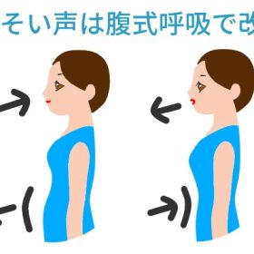 息が漏れて漏れ出る声になり不安定な声になる。