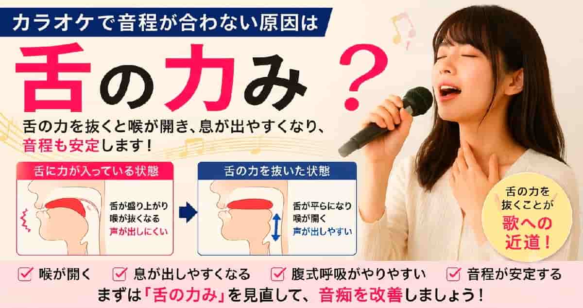 舌の力みがカラオケの音程が合わない原因か?