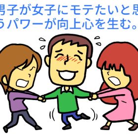 男子の向上心のあり方。