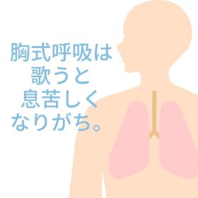 胸式呼吸は息が浅い。