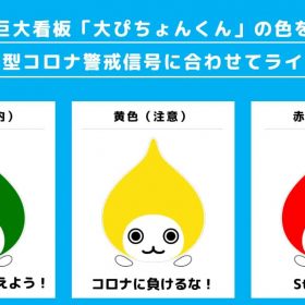 コロナ時の大阪モデルの話。