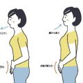 なんで腹式呼吸せなあかんねん！