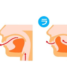 滑舌の舌型は前もって作ろう。力が入って滑舌悪くなるから。