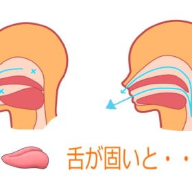 滑舌悪くイ段が言いにくい人は舌が固い。