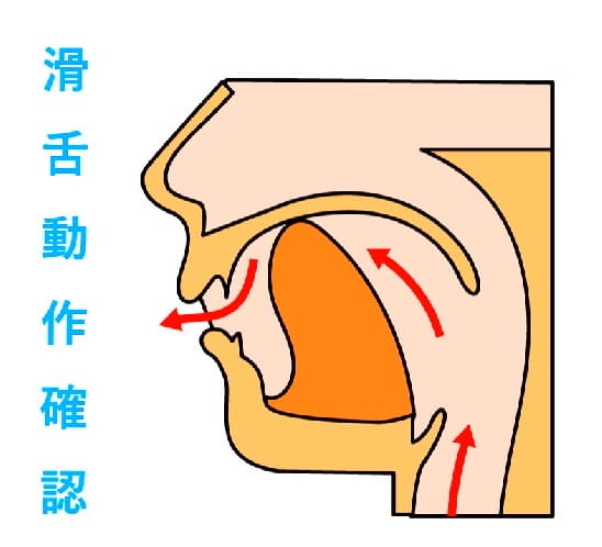 口の容積と滑舌。 滑舌良くするための前動作。