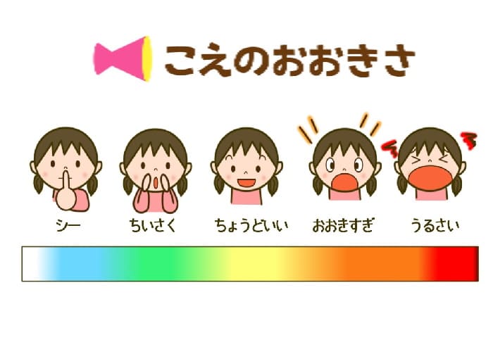 声の相当性は腹式呼吸と体に響く声。
