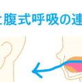 滑舌は舌の動きと呼吸の連動が必要。